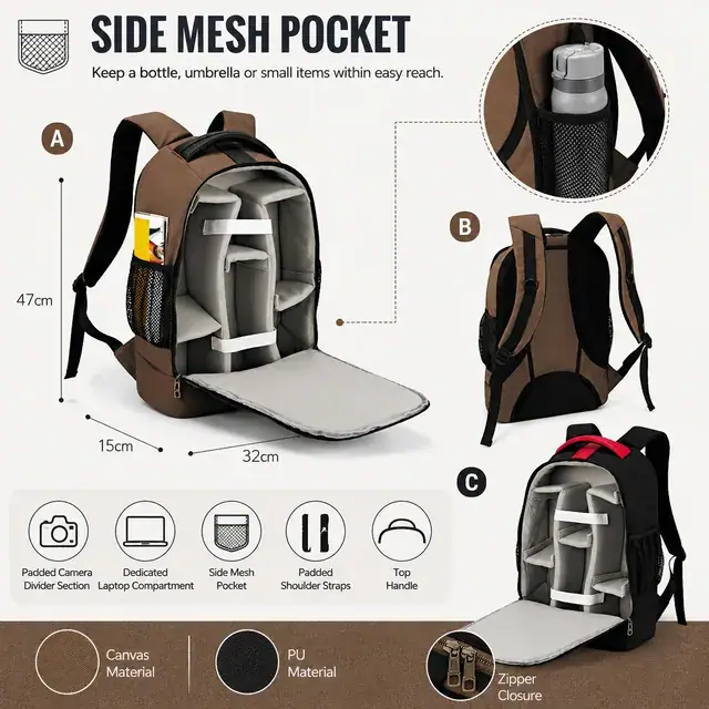 Camera & Laptop Backpack — Canvas + PU, 32×15×47 cm — construction detail 3