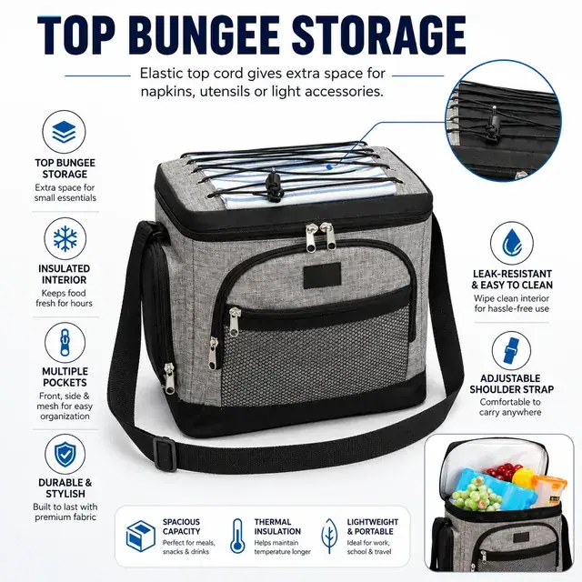 Office Worker Meal Bag - Insulated Picnic Cooler Bag (600D Two-Tone Polyester / PVC, 29x20x25cm) — construction detail 3