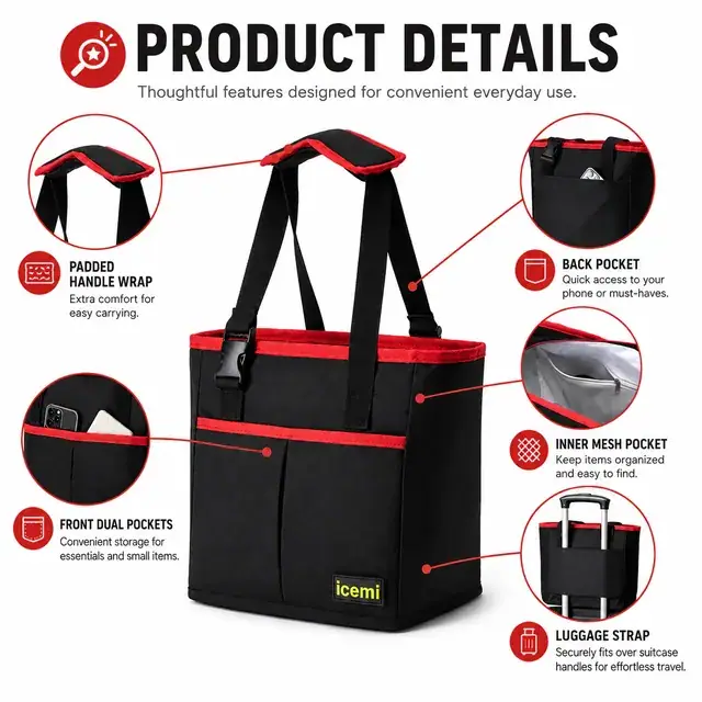 Picnic Cooler Bag (27*15*25cm, 600D/PVC, Leakproof Insulation) — construction detail 1