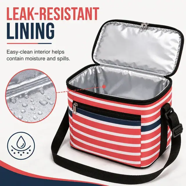 Striped Insulated Lunch Bag with Adjustable Shoulder Strap (420D/PVC, 35x26x32cm) — construction detail 2